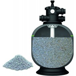 Havuz Filtre Zeolit Kuvar Kum Deep Blue 1-2mm