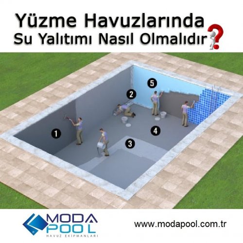 Havuz İzolasyonu ve Yapı Kimyasalları